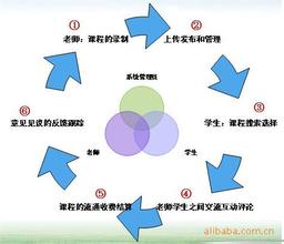 Ӣ�������˿˴�ʦ��Ƶ���ڶ���������簲ȫ���������� ͻ�����������簲ȫ����...